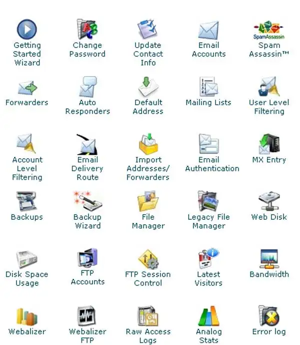 Cpanel File Manager.